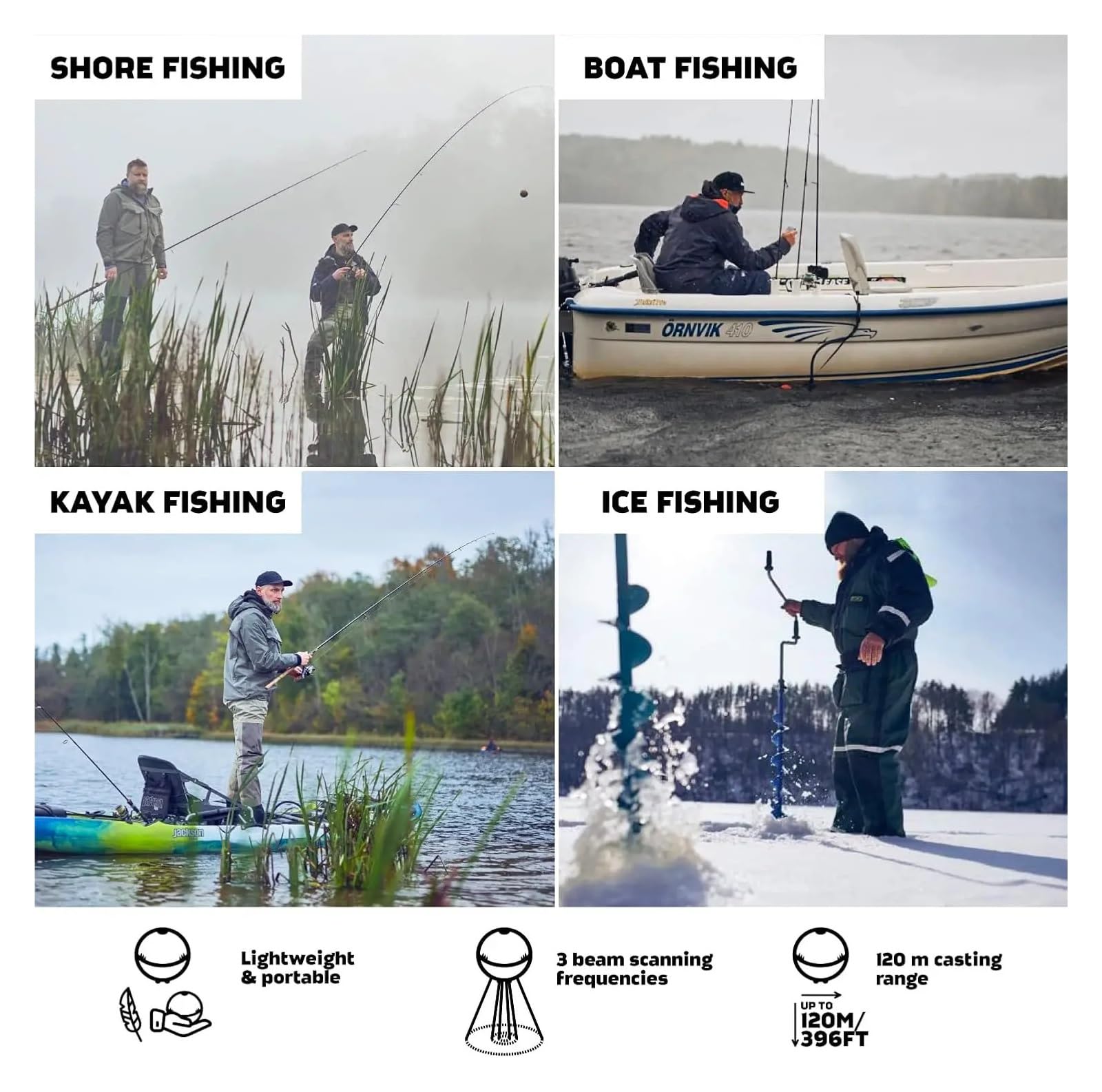 Sonda de Pesca portátil - y sonda Profundidad for Kayaks, Barcos en Hielo | Sin GPS | Se Puede lanzar