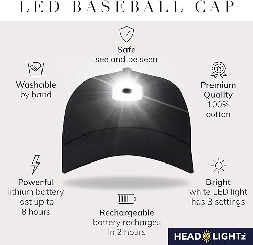 Miniatura 6 de Roq Innovation - Gorra de béisbol LED para faros delanteros, unisex, con luz LED para hombres y mujeres, sombreros con luces integradas, gorra de