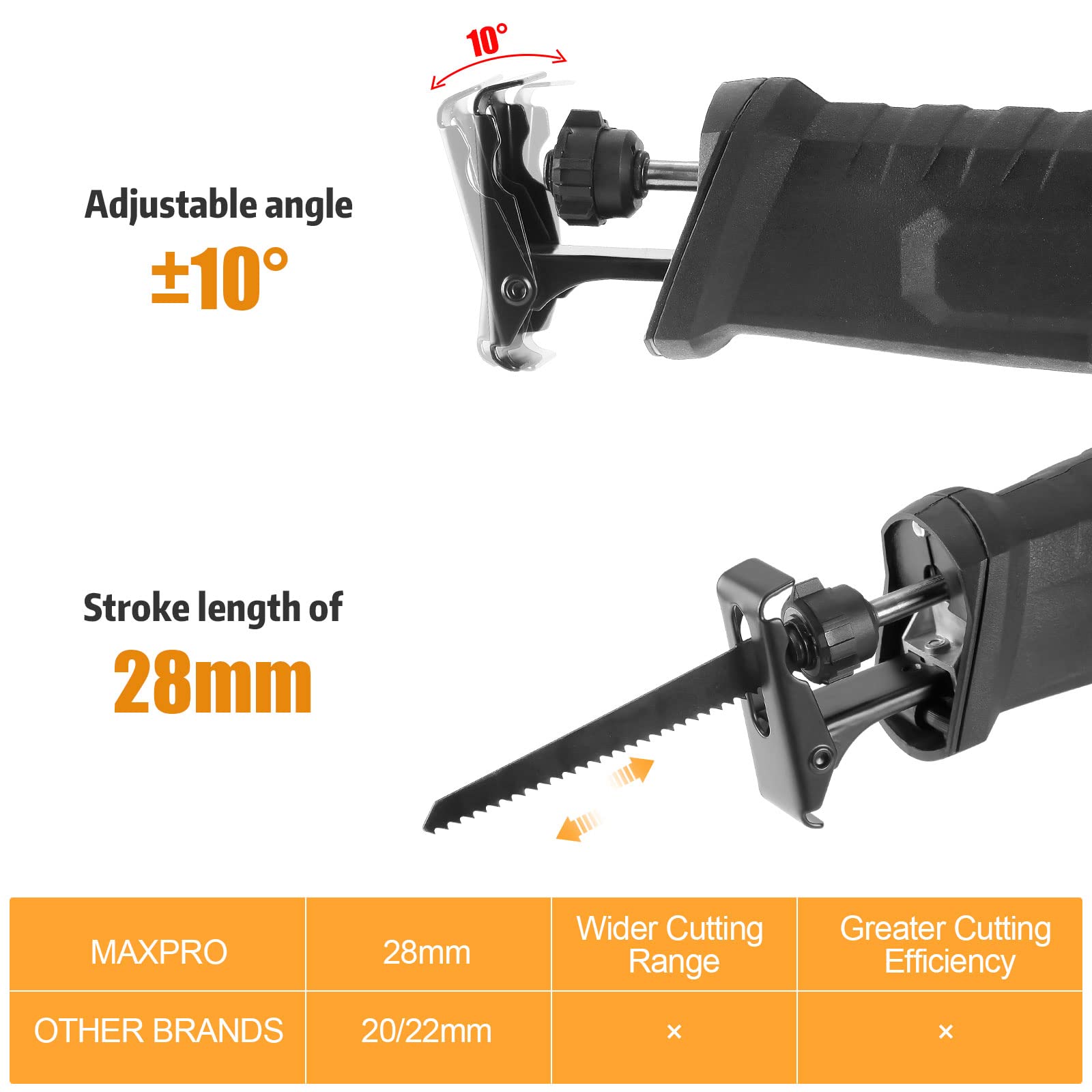 MAXPRO Professional Scie Sabre, 850W Scie Égoïne Électrique, 0-2800 RPM Vitesse Variable, Profondeur de Coupe: 5mm (Métal), Course de Coupe 28mm, poignée pivotante (gauche et droite 90º), LED