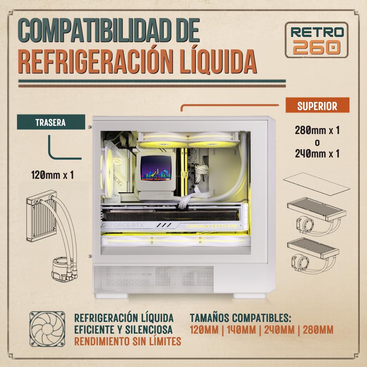 Thermaltake Retro 260 | Caja Micro ATX Diseño Retro | 2 Ventiladores de 120 mm Preinstalados | Cristal Templado Lateral | Compatible Tarjetas Gráficas de hasta 370 mm y AIO de hasta 280 mm | Beige