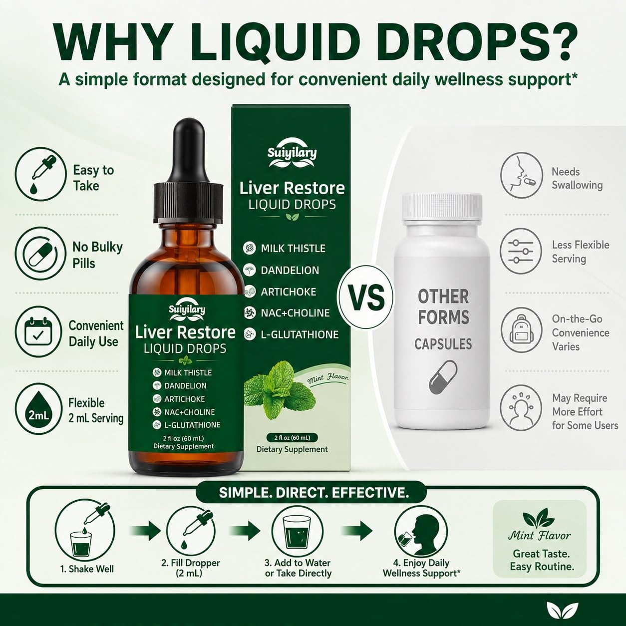 Liver Restore Support Liquid Drops, Herbal Wellness Supplement for Adults — Amazon image 7