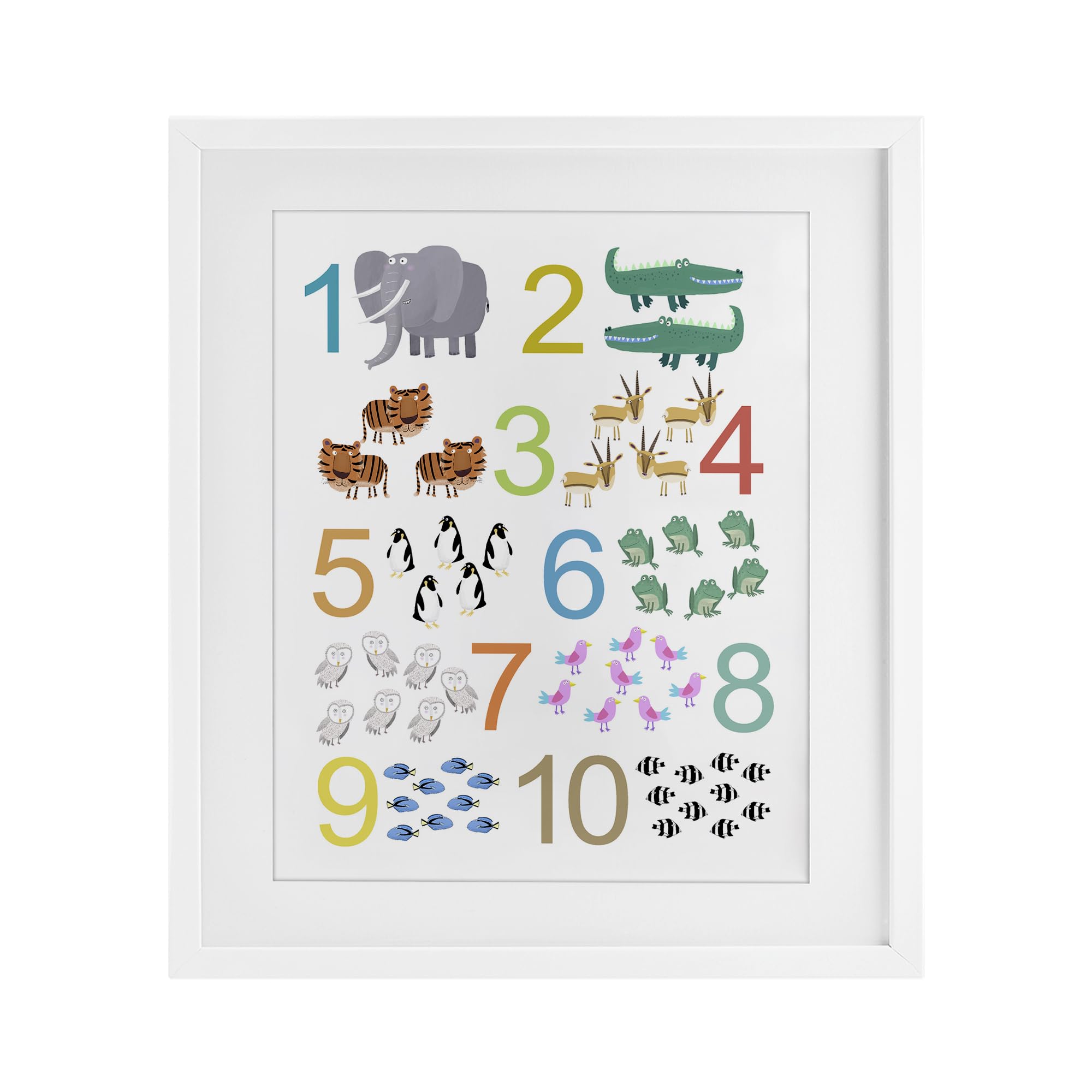 Affiche encadrée pour enfant pour décorer facilement un petit mur de chambre