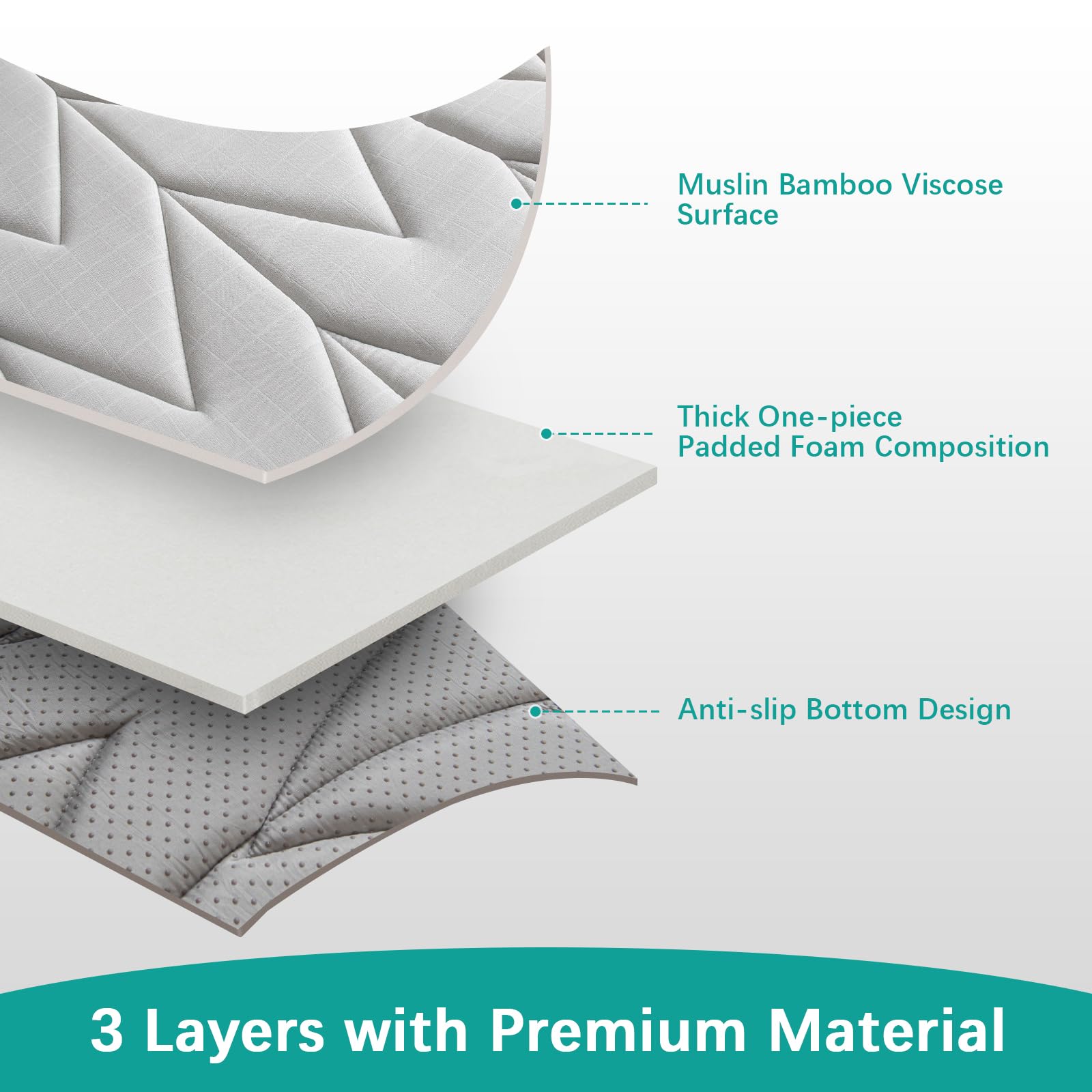 Foam Play Mat 71×59, Muslin Kids Play Mat Fits for Dripex & Suposeu Playpen, One-Piece Crawling Mat for Baby & Toddler to Play on Floor, Non Slip, Grey