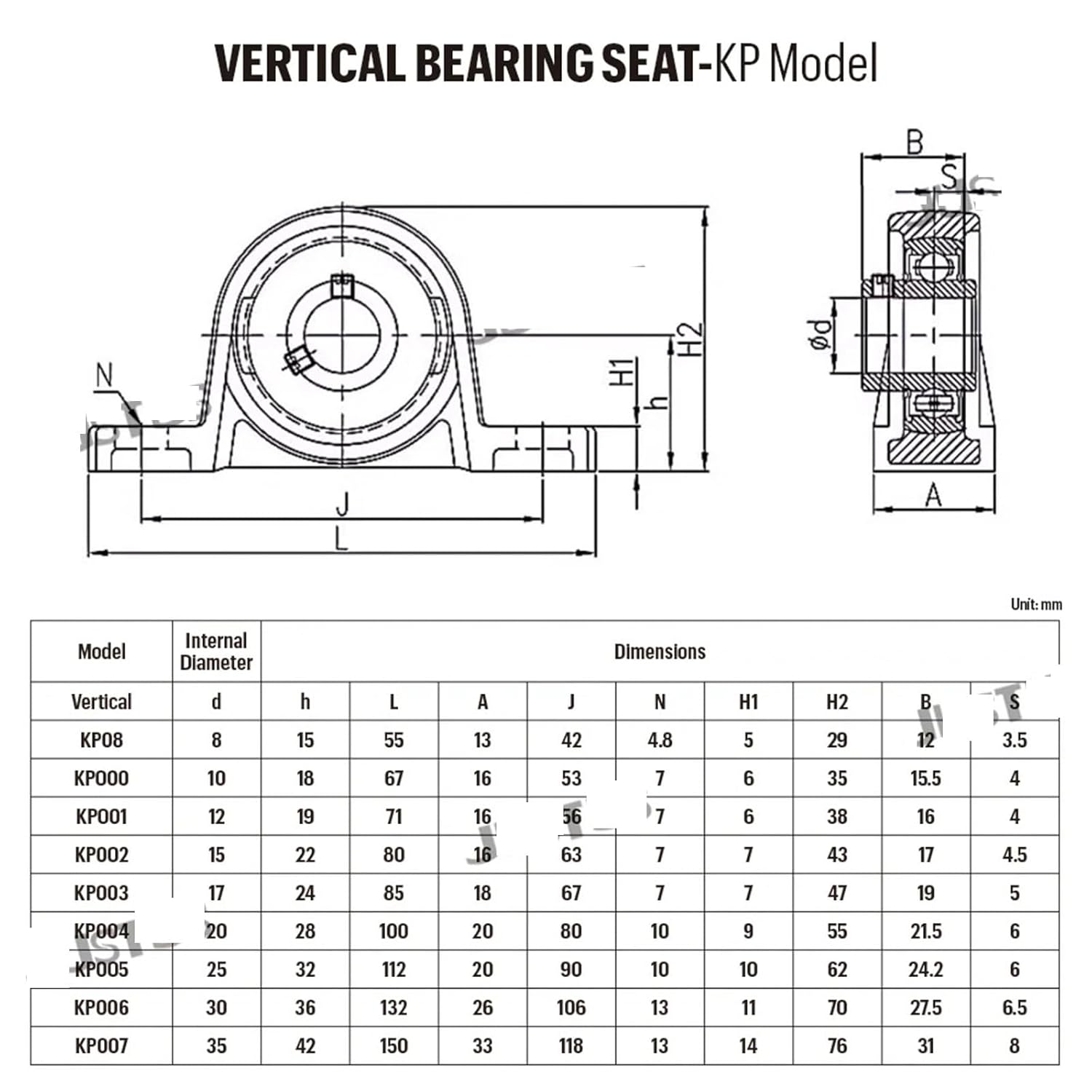 Diameter 8mm-35mm Bore Ball Bearing Pillow Block Mounted Support KP08 KP00-1-2-3-4-5-6-7(KFL005-Bore 25mm,1pc)