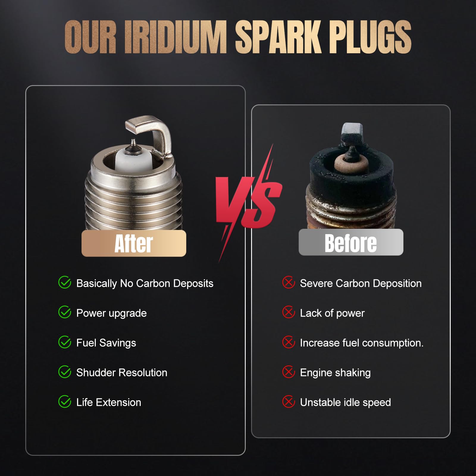Amazon.com: SYKRSS 4469 Iridium Spark Plugs 6 Pack Compatible with