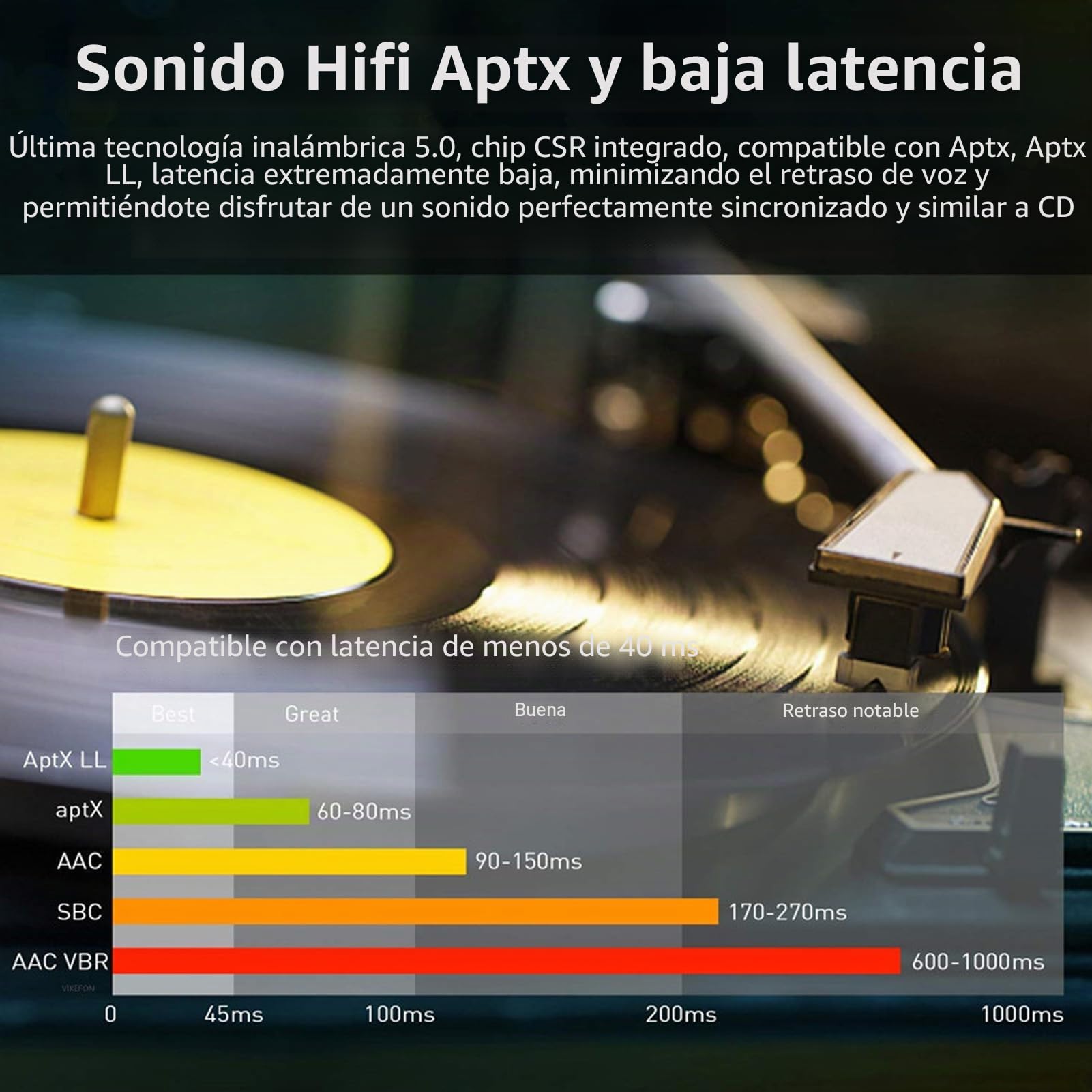Receptor Transmisor Bluetooth 5,2, Adaptador de Audio Bluetooth HD de Baja Latencia 2 en 1 AptX, Puerto AUX RCA de 3,5mm, para Auriculares Estéreo BT de TV en Casa