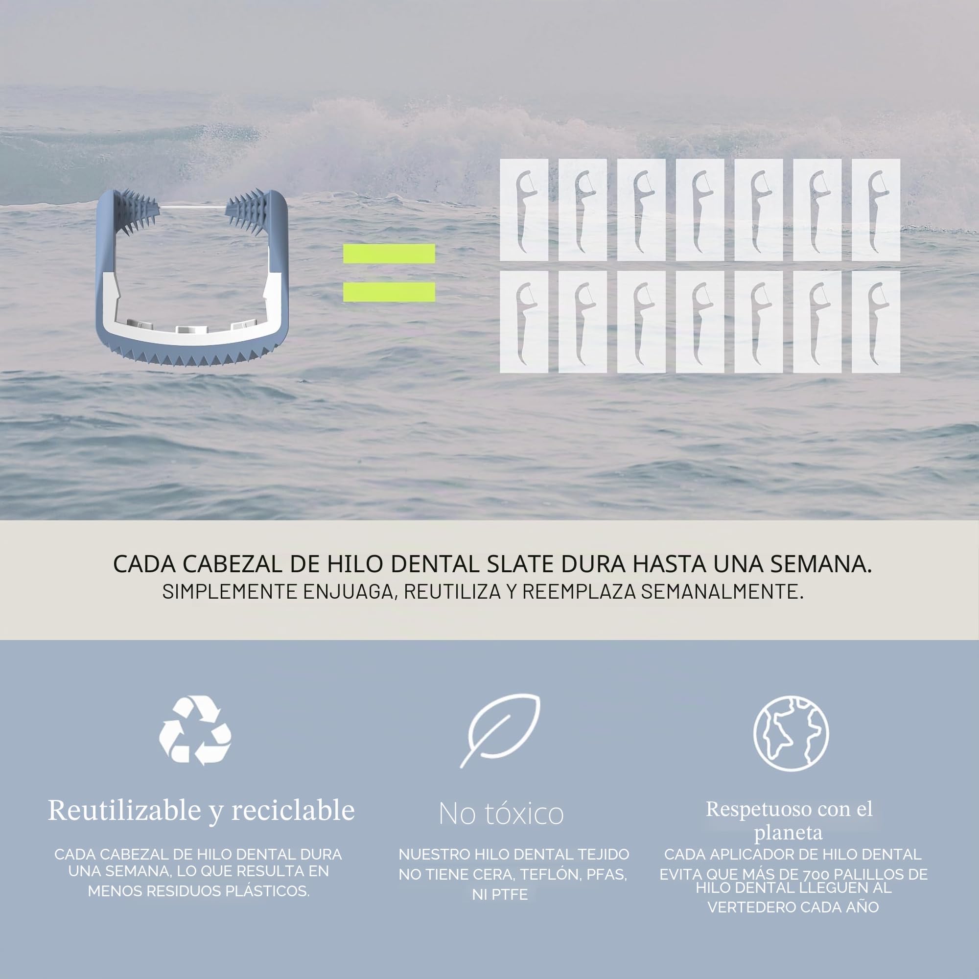 SLATE Hilo dental eléctrico | Hilo dental de lujo para dientes con 3 velocidades - Inventado por dentistas | Hilo dental reutilizable no tóxico, raspador de lengua y cuidado de las encías