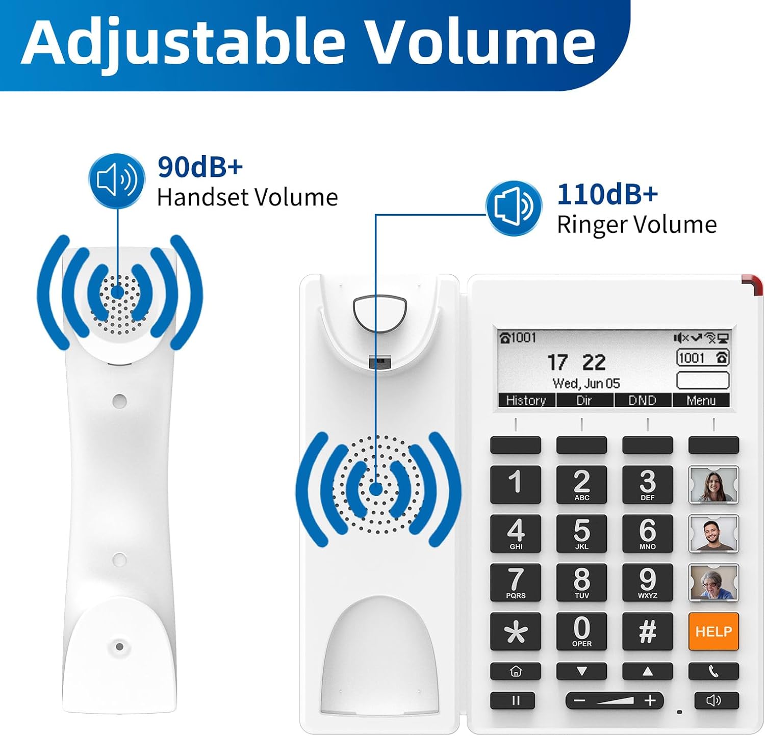 Image illustrating the adjustable volume feature, showing handset volume over 90dB and ringer volume over 110dB.
