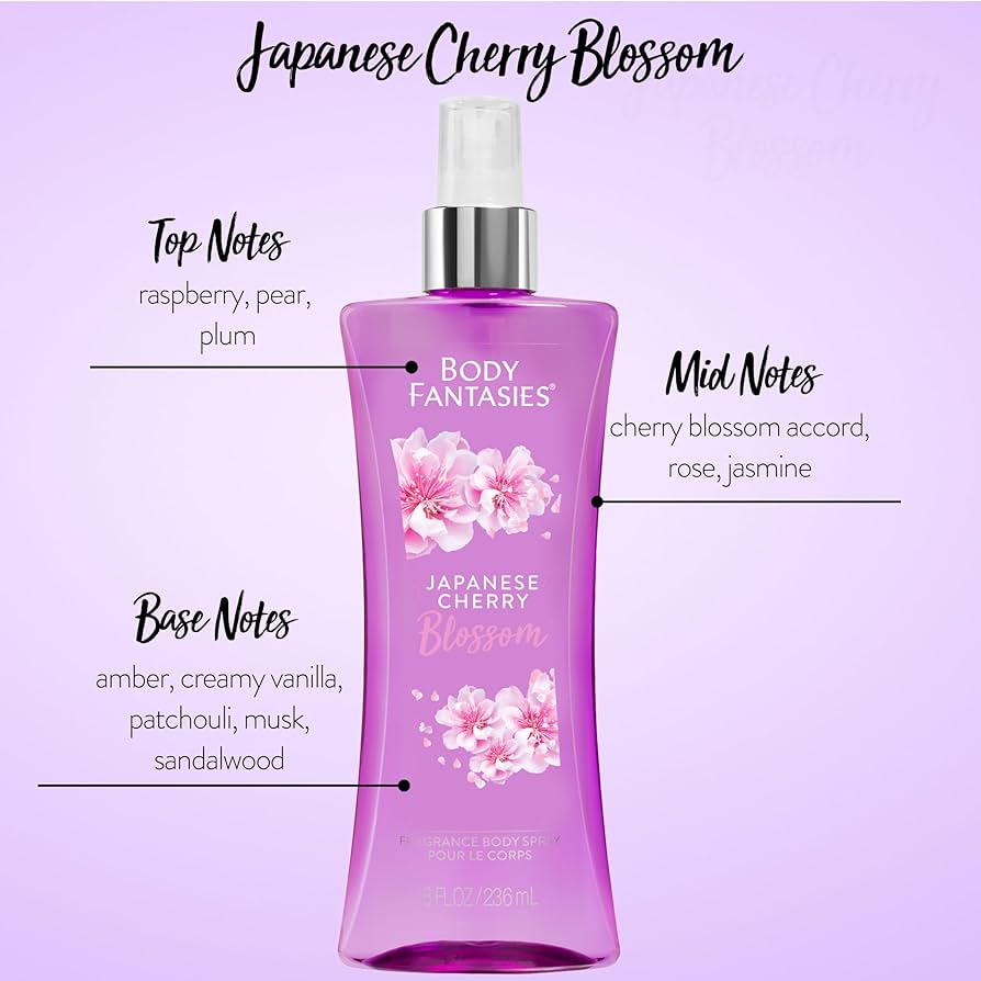 最終お値下げ cherry dress Eau de Parfum ノベルティ付 最終お値下げ cherry dress Eau de Parfum ノベルティ付 試して