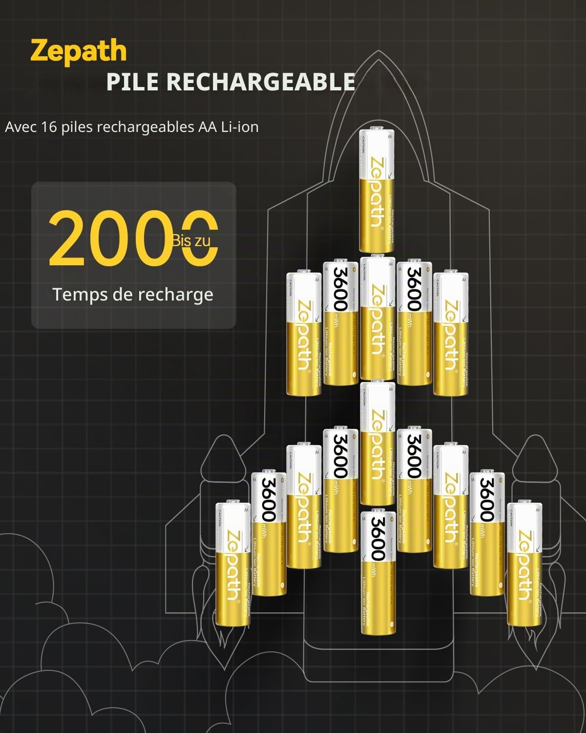 Piles au lithium AA rechargeables 3600 mWh avec chargeur (16 piles AA avec 8 chargeurs)