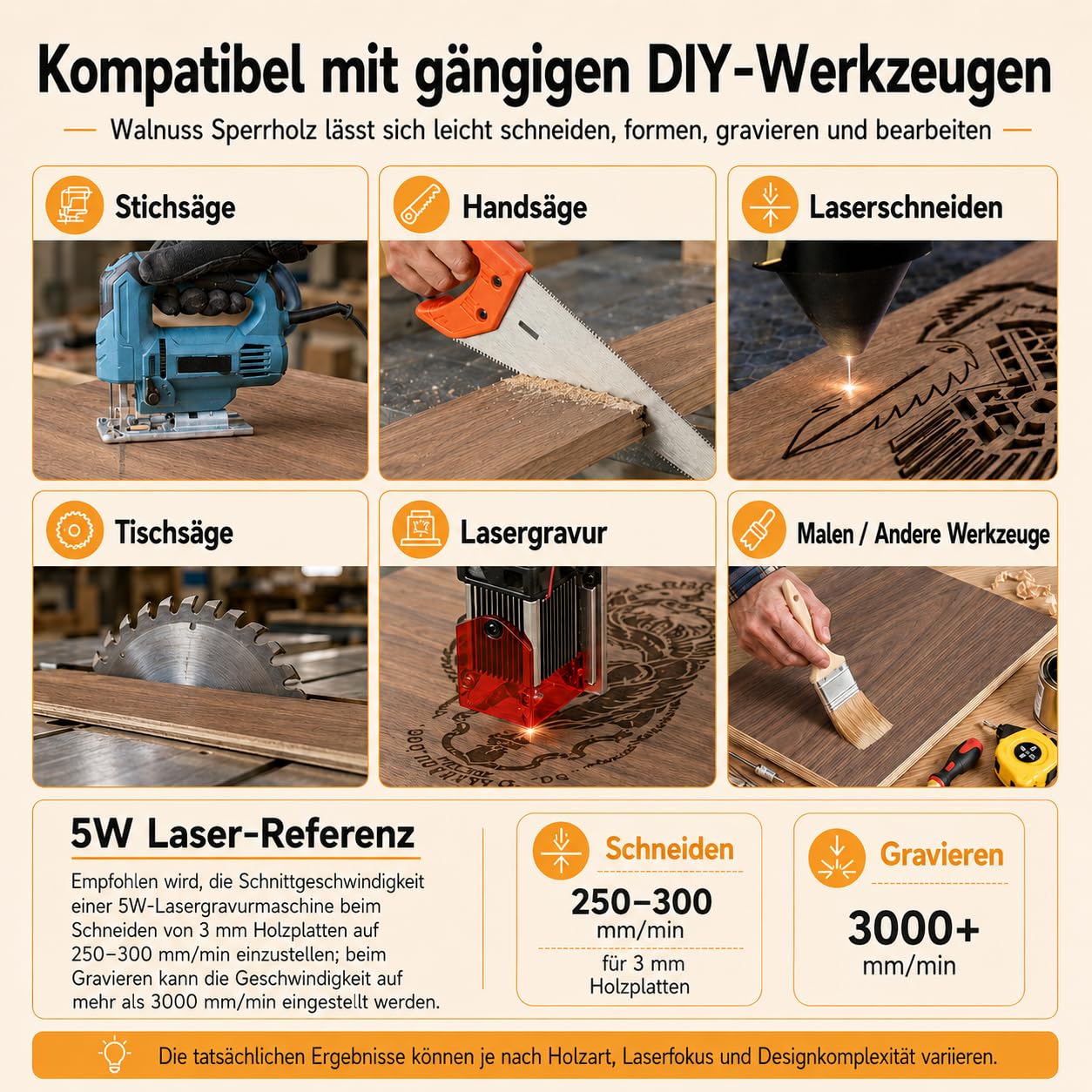 Sperrholz 3mm, Walnuss Brett 6 Stück 30x30cm Lasercut Holz, Holzplatte für Laser Gravur, CNC Schneiden, Malerei, DIY Modell (Schwarz Walnut Sperrholzplatte)