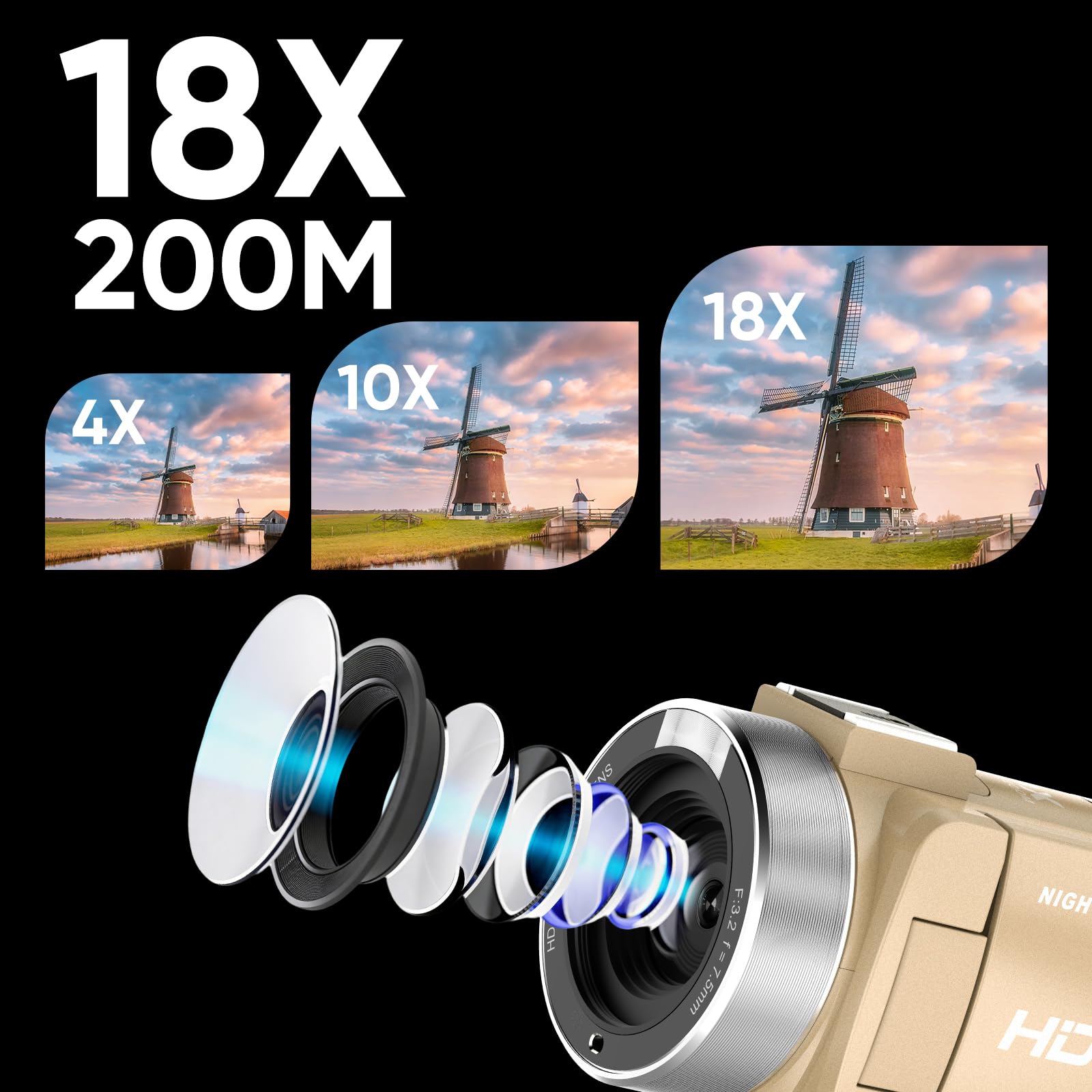 Amazon.com : ORDRO Full HD 1080P 30FPS Video Camera Camcorder