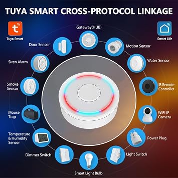 ZigBee Gateway and Bluetooth Hub, Only for Tuya Protocol Product, Dual Mode ZigBee Gateway, Wireless Smart Home Bridge Support Tuya Devices Remote Control, Gateway Hub Support Voice Control via Alexa
