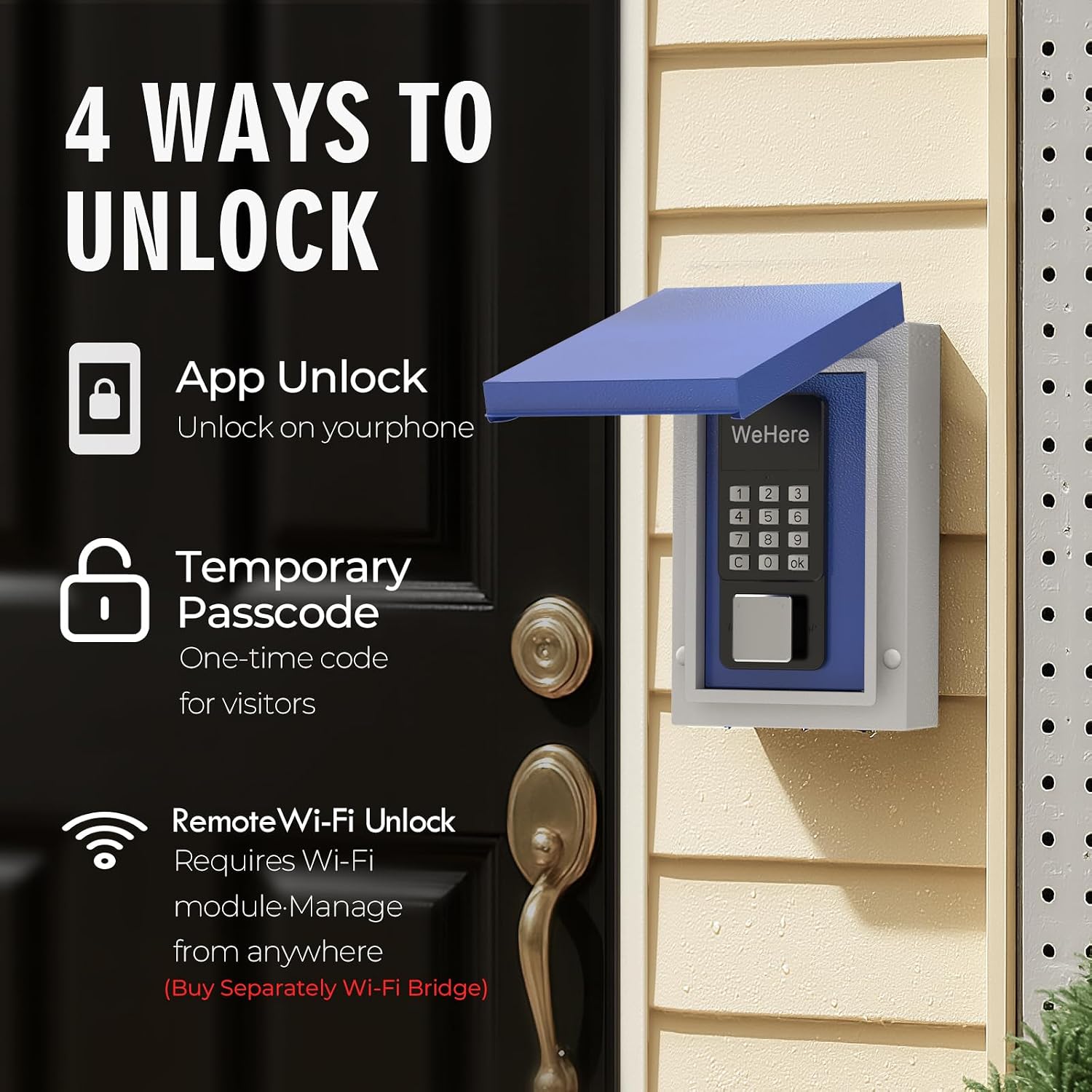 Graphic illustrating four ways to unlock the WeHere Key Lock Box