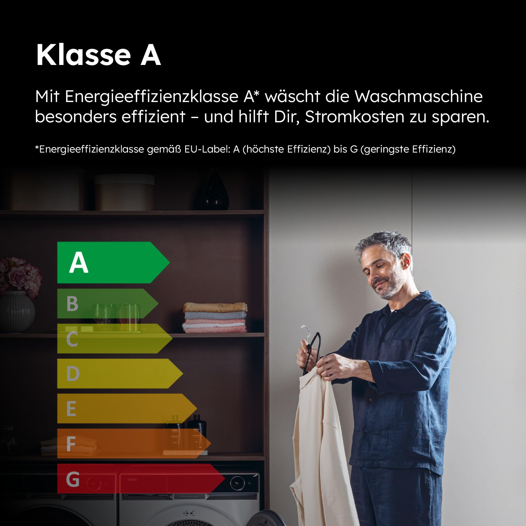 Haier Mini-Waschmaschine 5kg 51cm Breite 70cm Höhe 1200 U/Min Inverter-Motor A-Effizienz HW50-BP12307GU1