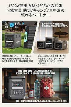 Amazon.co.jp: 【業界アップグレード版 / 1536Wh大容量 / 1800W