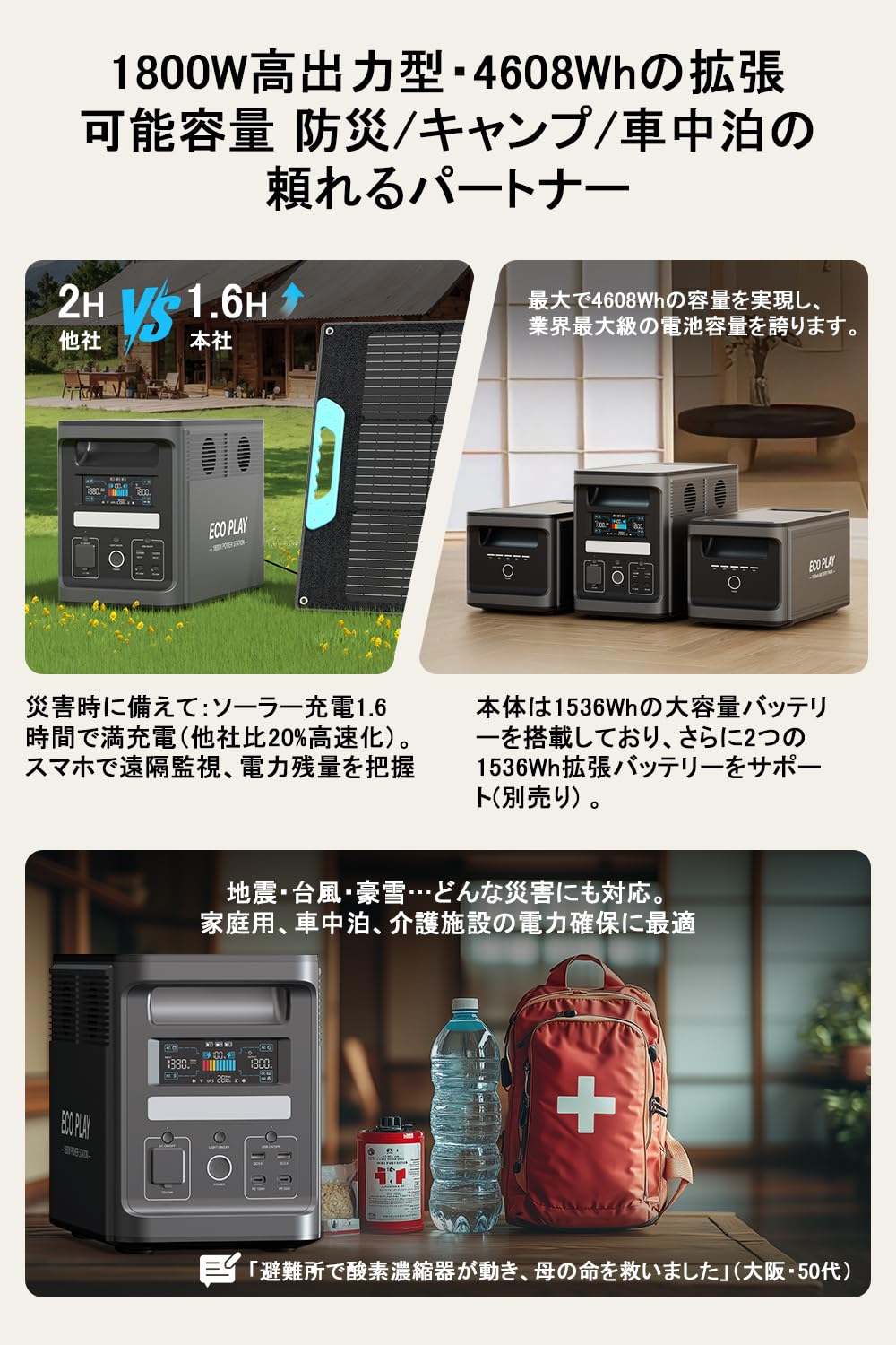 Amazon.co.jp: Eco Play EP1800 ポータブル電源 大容量 蓄電池 1536Wh 