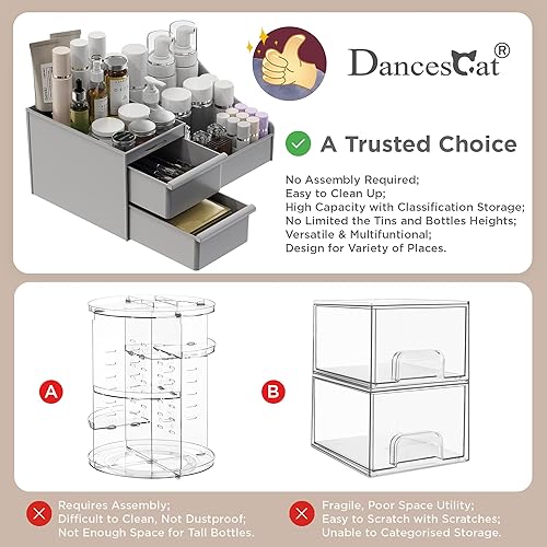 Miniatura 5 de Organizador de maquillaje para encimera, organizador de tocador con cajones para cosméticos, cuidado de la piel, cepillos, perfume, organizador de