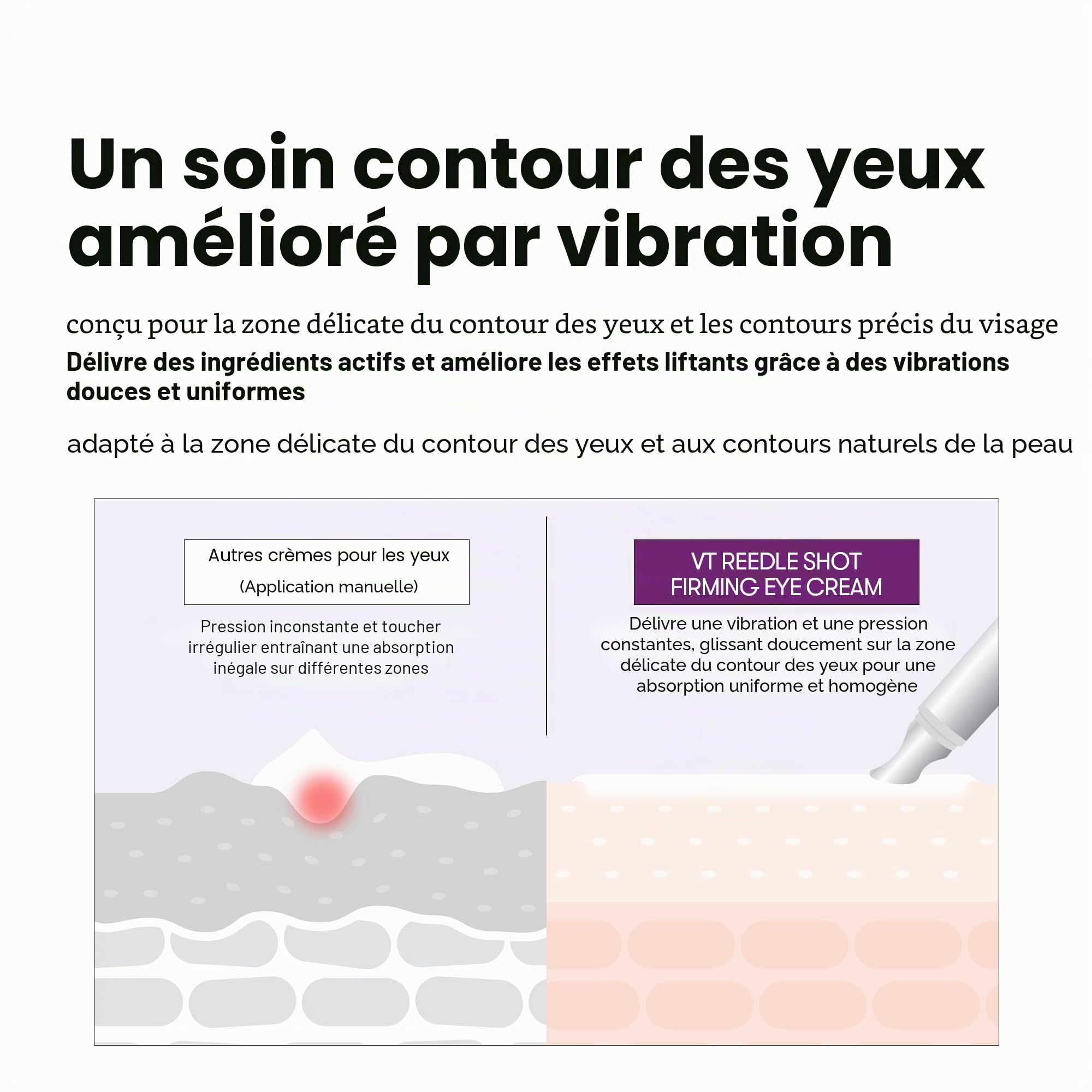 VT COSMETICS VT Reedle Shot Lifting Crème contour des yeux