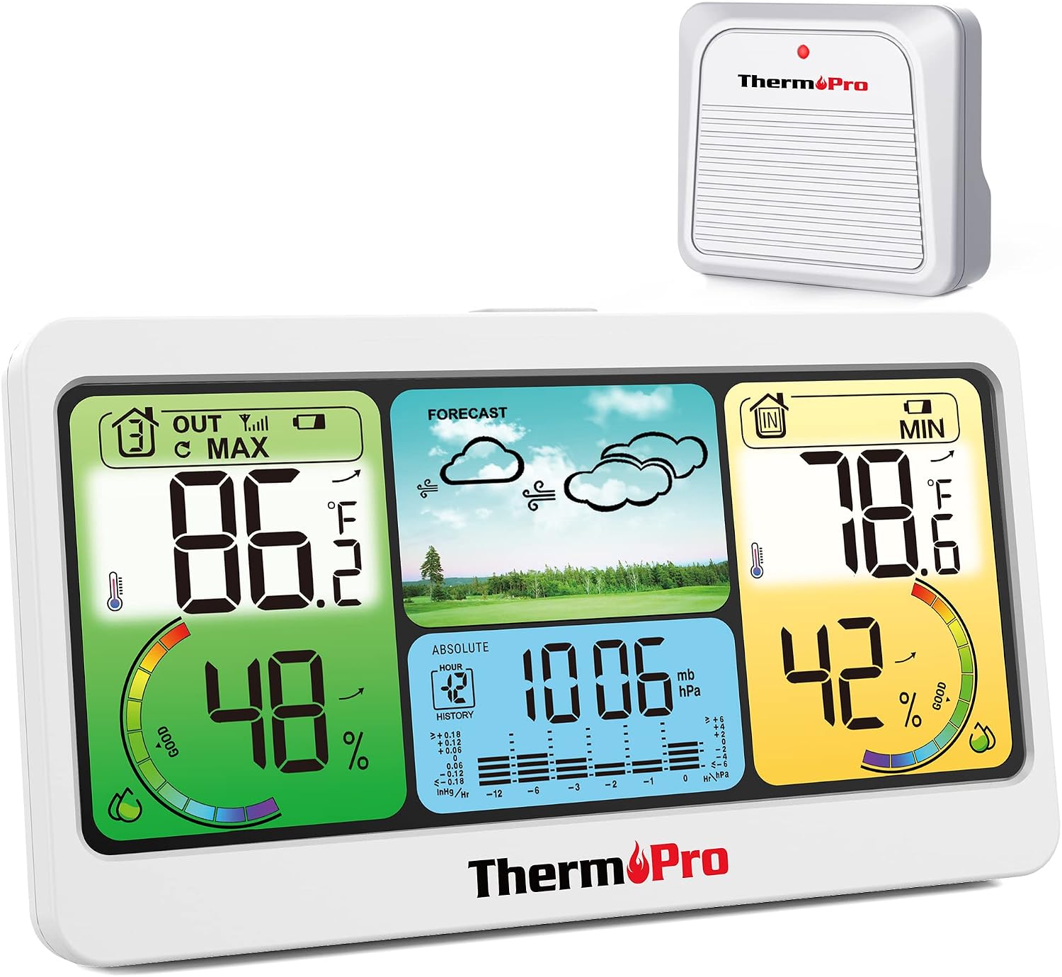 ThermoPro TP280B 1000FT Home Weather Stations Wireless Indoor Outdoor Thermometer, Indoor Outdoor Weather Stations