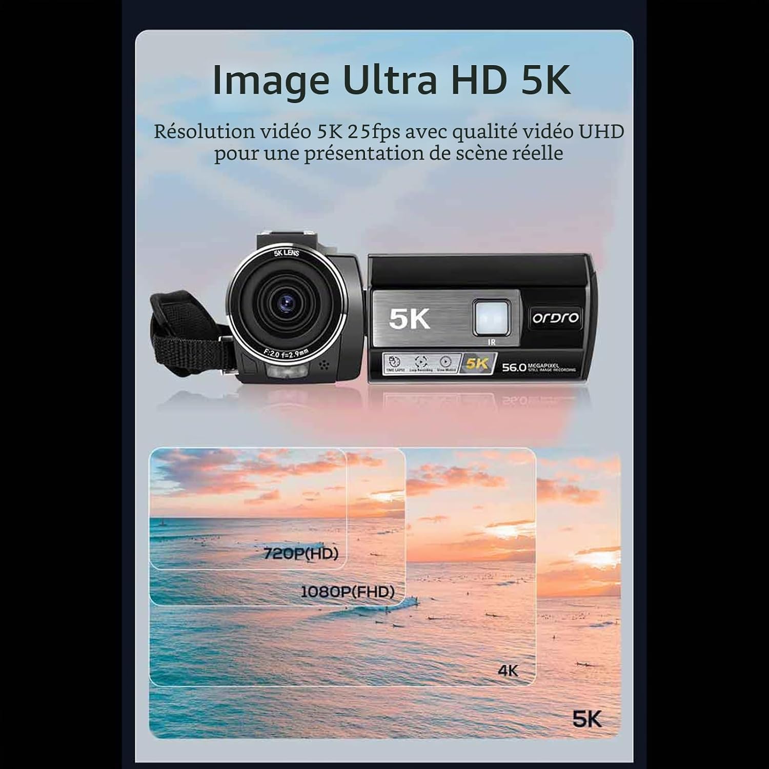 Comparison of video resolutions from 720P to 5K Ultra HD, demonstrating the superior clarity of 5K.