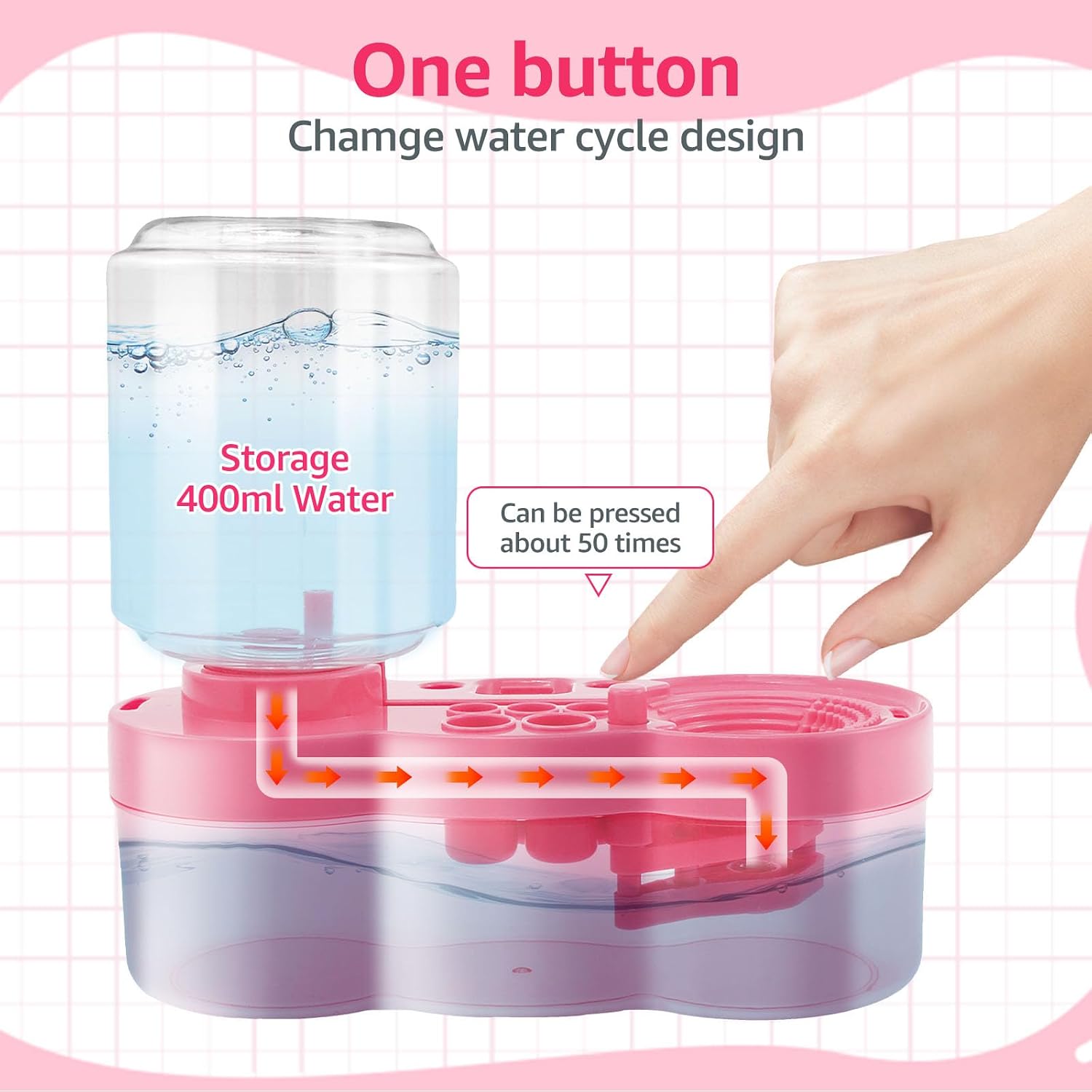 2026 Paint Brush Cleaner for Kids Water Circulation Paint with Drain Paint Water Dispenser with Palette Brush Holder Paint Brush Washer for Acrylic Painting Watercolor Art (pink)