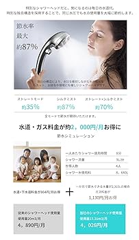 【開封・未使用】シャワーヘッド マイクロナノバブル 5段階モード シルバー 開封・未使用】シャワーヘッド マイクロナノバブル 5段階モード