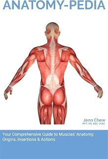 ANATOMY-PEDIA: Your Comprehensive Pocket Guide to Muscles' Anatomy, Origins, Insertions & Actions