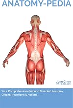ANATOMY-PEDIA: Your Comprehensive Pocket Guide to Muscles' Anatomy, Origins, Insertions & Actions