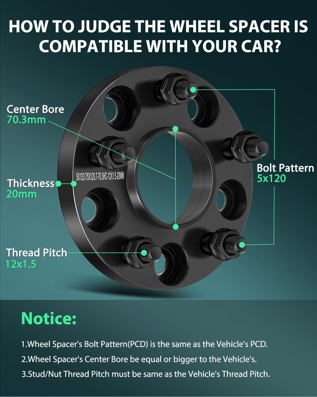 SCITOO 4Pcs Wheel Spacers 20mm 5x120 Bore 70.3mm Studs 12x1.5 5 Lug Wheel Spacers Adapters Fit for for Chevrolet Blazer for Chevrolet Corvette for GMC Jimmy S15 for Buick Riviera for Cadillac