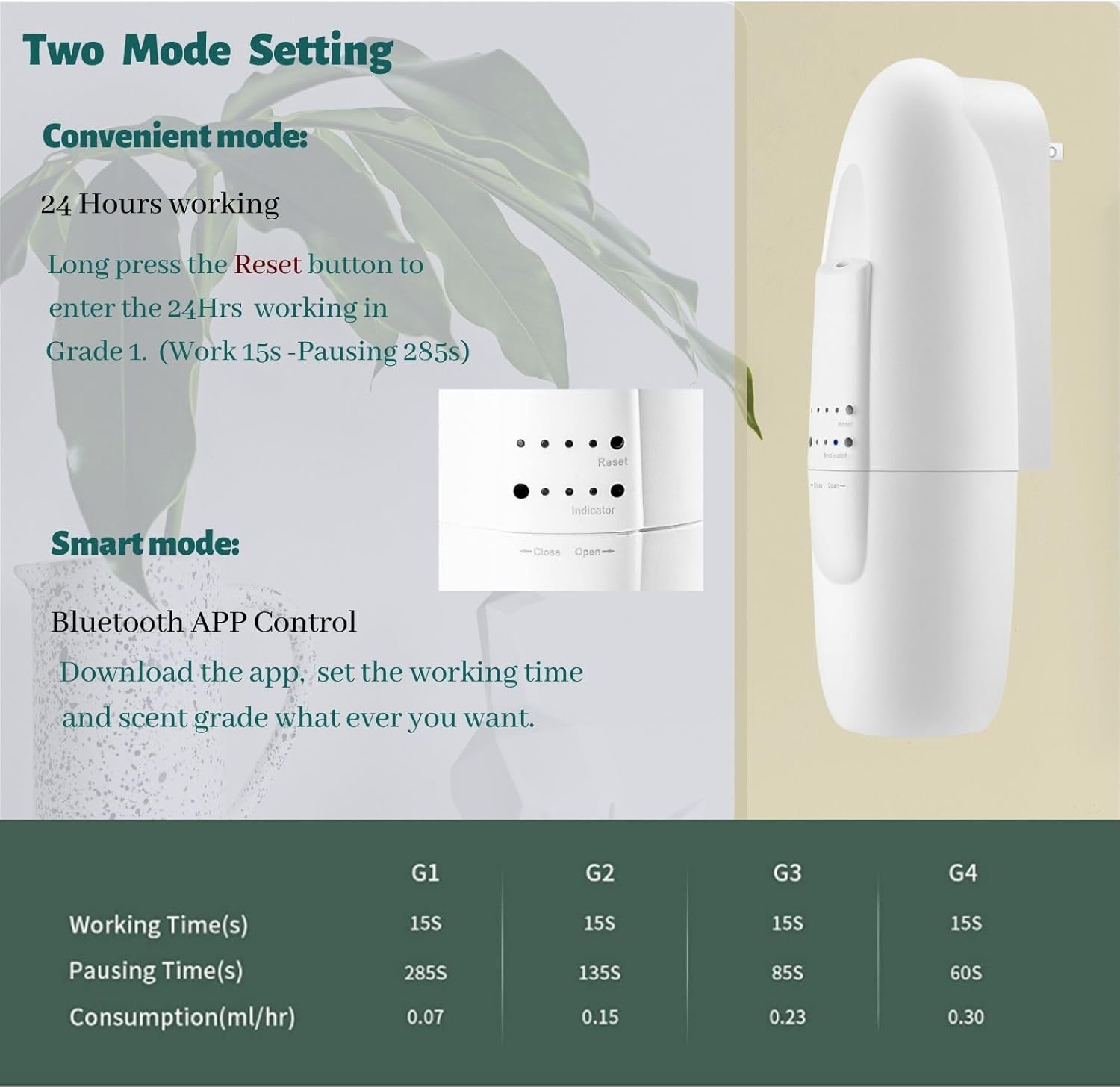 Smart Waterless Aromatherapy Essential Oil Diffuser, Scent Air Machine with Cold-Air Diffusion Tech. Portable Scent Diffuser Plug-in Wall-up to 1000 Sq.Ft Coverage for Large Room, Home,Office - Image 4