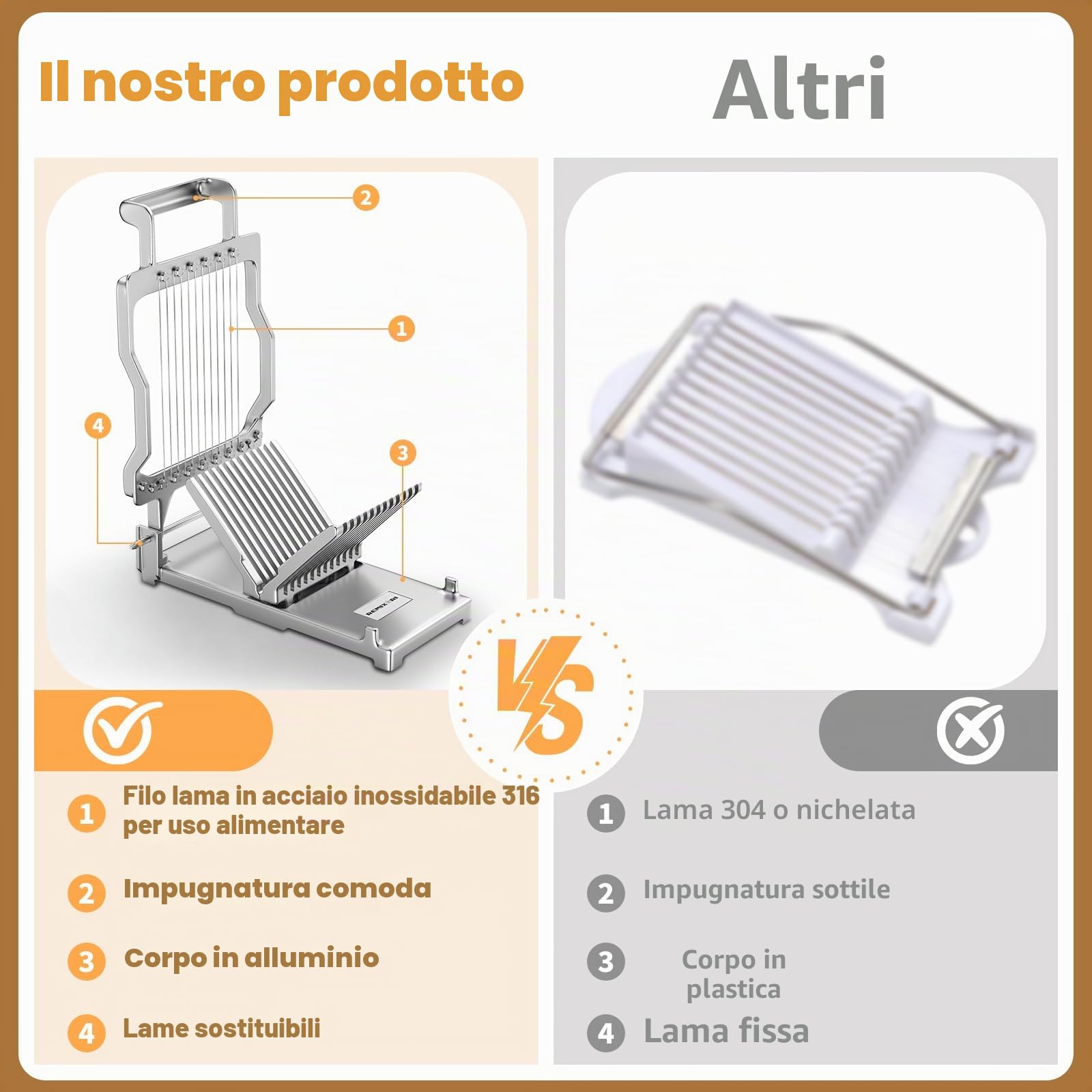 Affettatrice per Formaggio Commerciale, Cutter per Formaggio Cheddar con Spessore di 1cm e 2cm, Lama in Filo d'acciaio Inox 316, Ideale per Ristoranti, Panifici, Catering e Cucine Domestiche