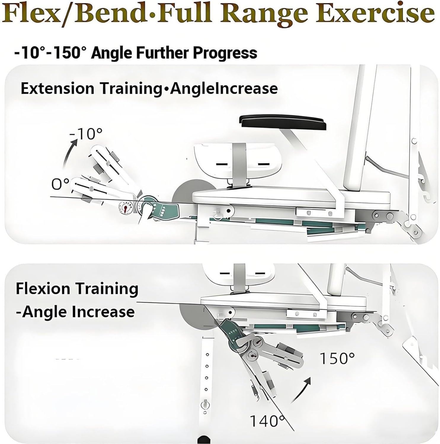 Smart Adjustable Leg Stretcher (0-150°)Electric Ankle Rehabilitation Trainer With Remote Control, Adjustable 9-Speed Joint Exerciser For Post-Surgery Recovery & Stiffness Relief Ankle/Knee leftleg