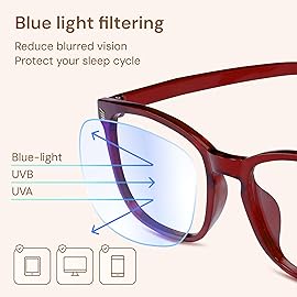 Gaoye Stylish Blue Light Glasses for Woman - Computer Glasses for Blue Light Blocking - Lightweight Frames - 3 pack