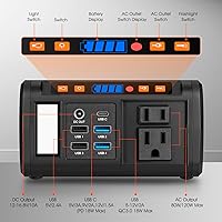 Vista 9 de Takki - Generador solar de 120 Wp, estación de energía portátil con paneles solares de 21 W, cargador solar de 88 Wh, puertos USB de CA y CC