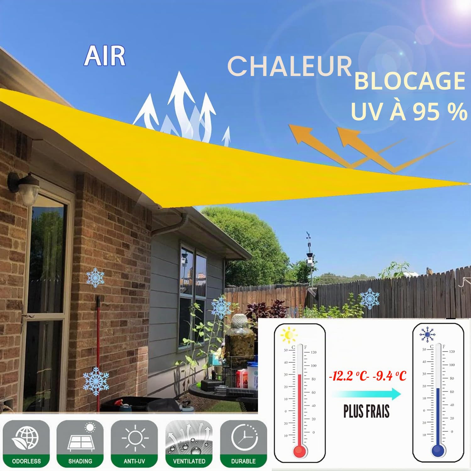 Voile D'ombrage Triangulaire Toile Ombrage Imperméable Protection 95% UV pour Patio Jardin, Terrasse,Extérieur, Balcon (3x3x3m,Jaune)