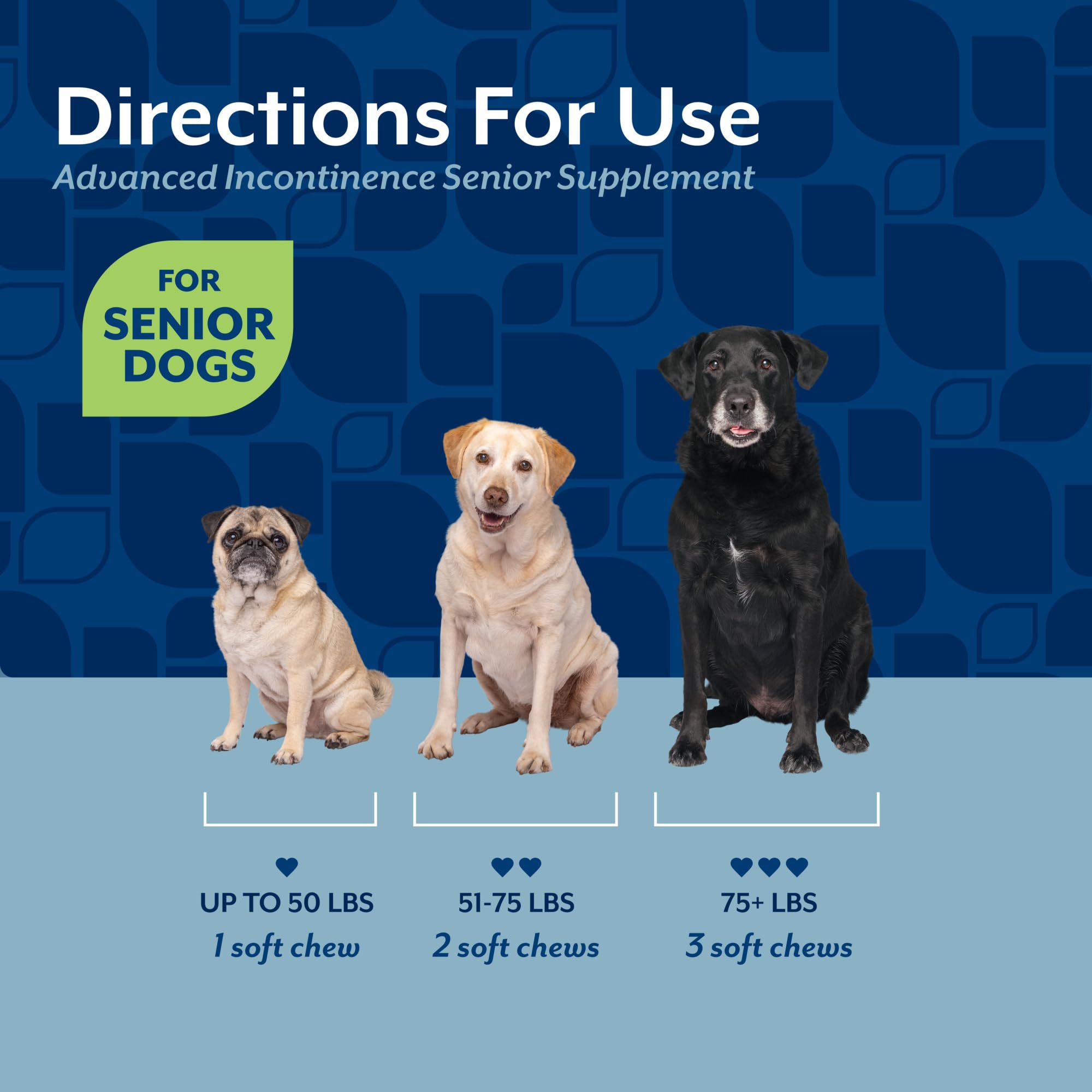 NaturVet Senior Advanced Incontinence Dog Supplement - 120 Ct — Amazon image 6