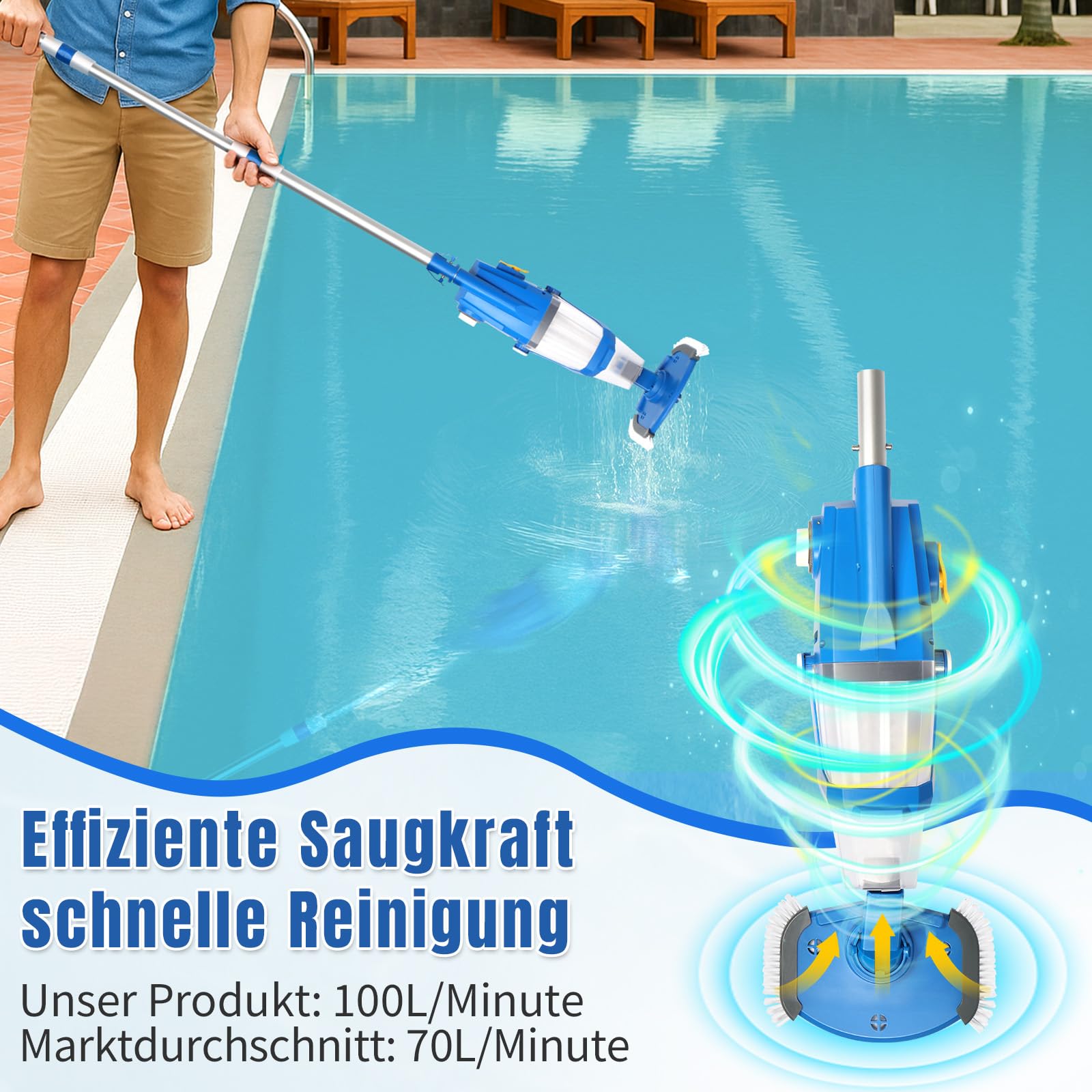 LEADZM Poolsauger Akku, Handsauger, Bodensauger mit 4500mAh & 100L/Min Saugkraft | Kabelloser Poolreiniger inkl. Teleskopstange (1.5m) & Filter | Bis zu 60 Min Laufzeit, 190×23.7×17cm(Blau)