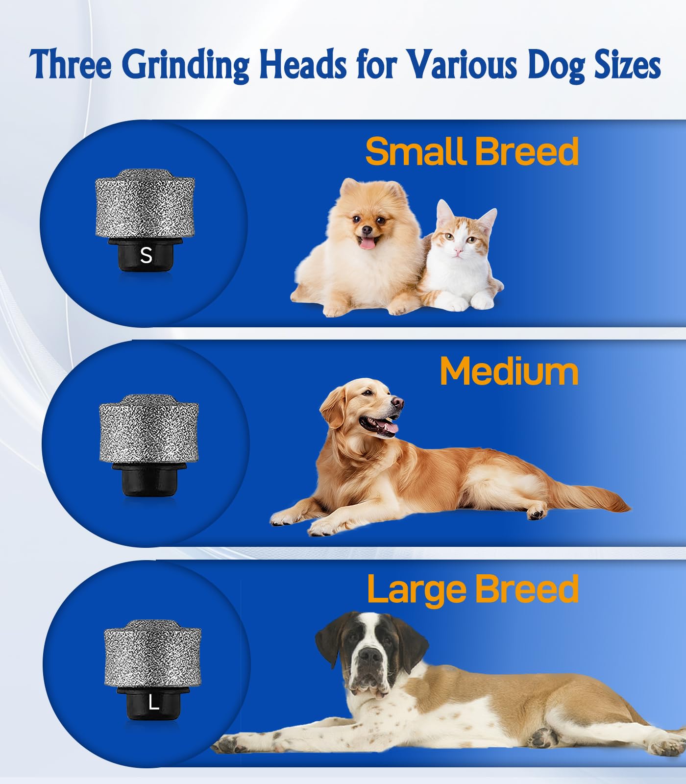 Dog Nail Grinder, 3 Grinding Heads, 2-Speed, LED Light, Touch-Switch, TypeC, Quiet, Low-Vibration, Dog Nail Trimmers for Large,Medium,Small Dogs & Cats with Hard/Thick Nails (U-Dark Blue) - image 2