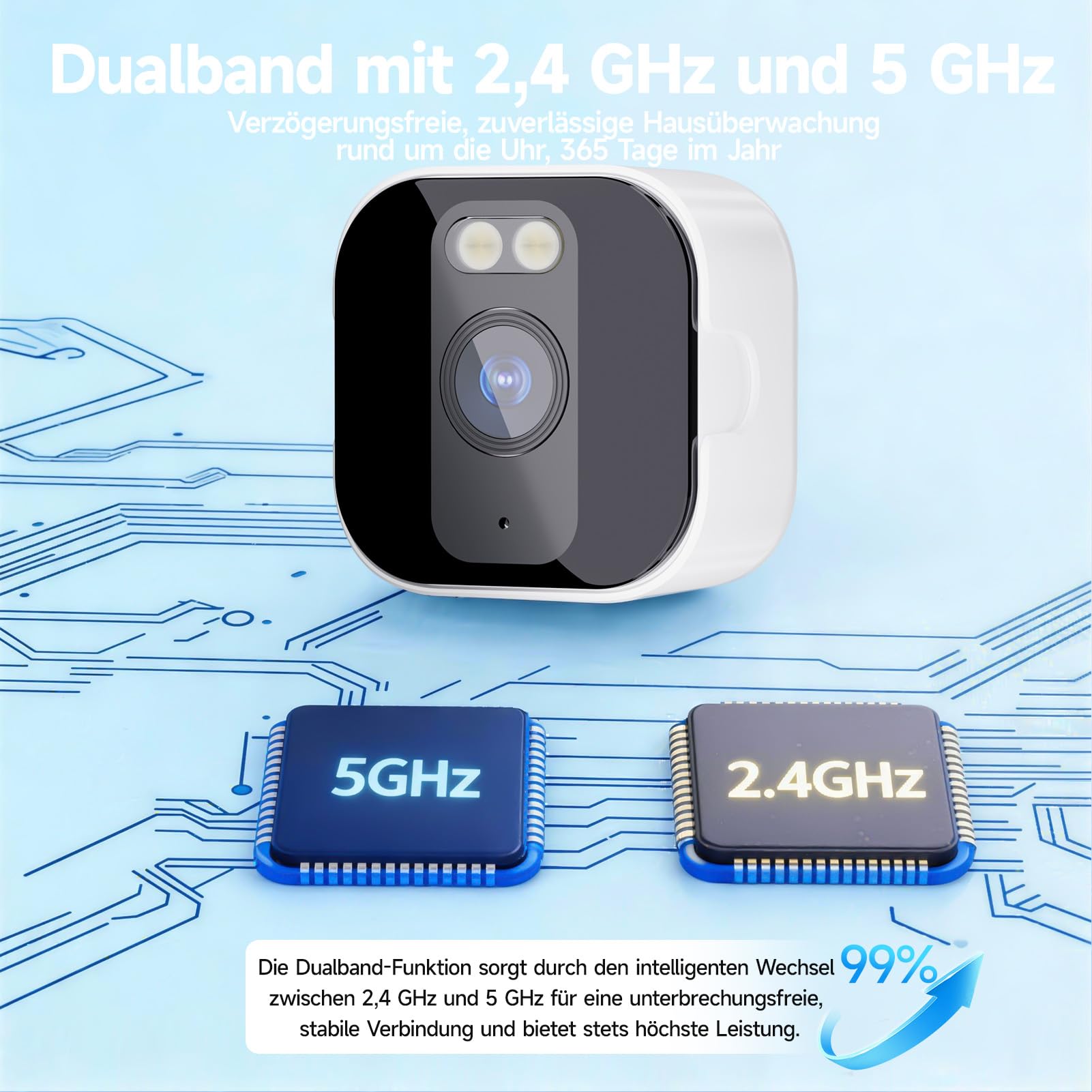 fanxiang 3MP 2K HD Fenster Kamera, WiFi & Bluetooth Überwachungskamera | Innen, Farb-Nachtsicht, 24/7-Aufnahme, Bewegungsmelder, Zwei-Wege Audio, Live Übertragung Handy, RTSP/ONVIF Unterstützung