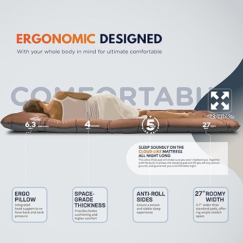 Miniatura 2 de ZOOOBELIVES Airlite1901 - Colchoneta de dormir para acampar con bomba y almohada integradas, 5 pulgadas de grosor, 27 pulgadas de ancho, colchoneta