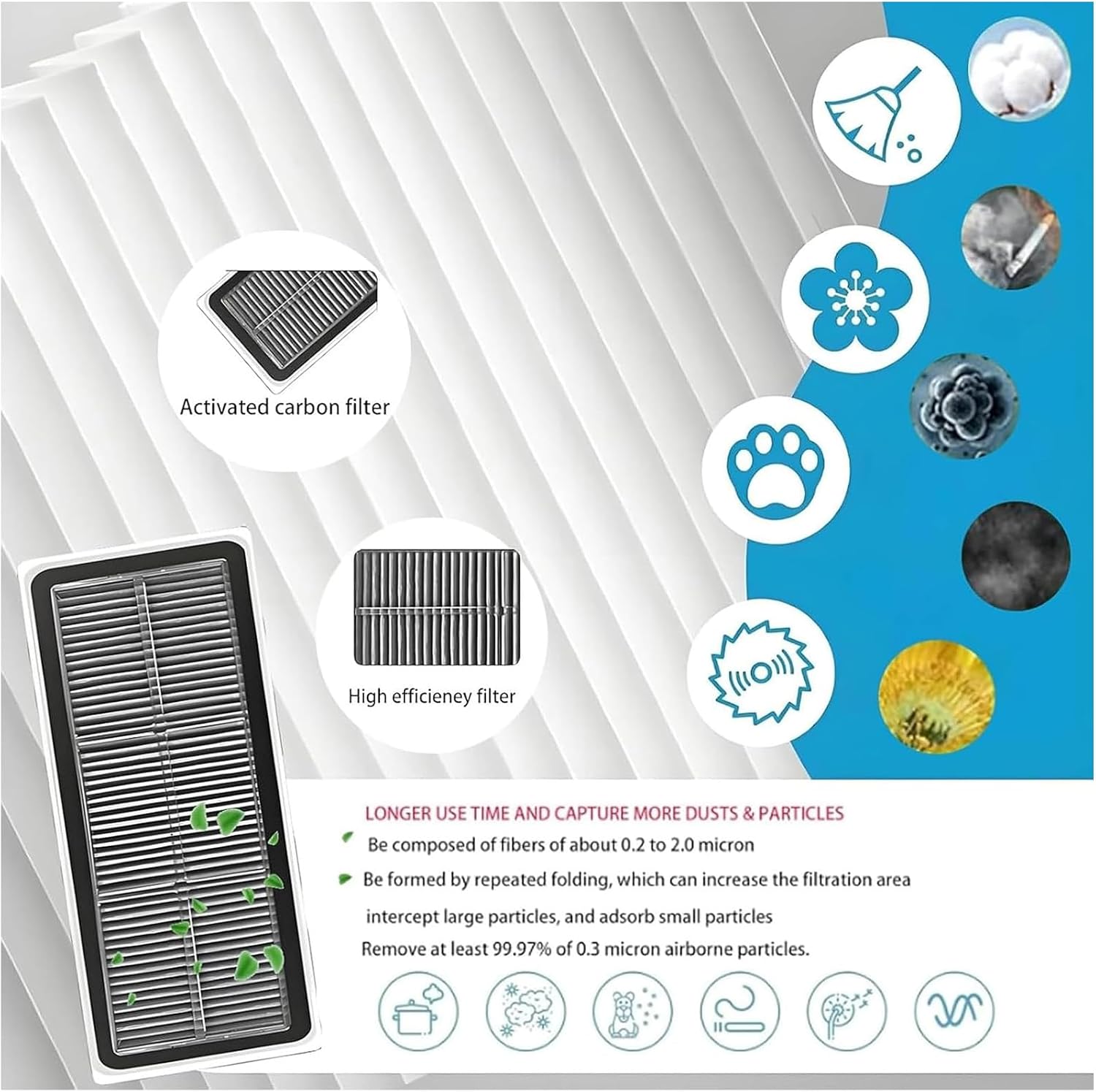 Replacement Dreame Parts Kit for D20 Plus / D20 Pro Plus: 15 Pack Accessories 2 Roller Brush 4 Side Brushes 3 Washable Filter 3 Washable Mop Pads 3 Dust Bags