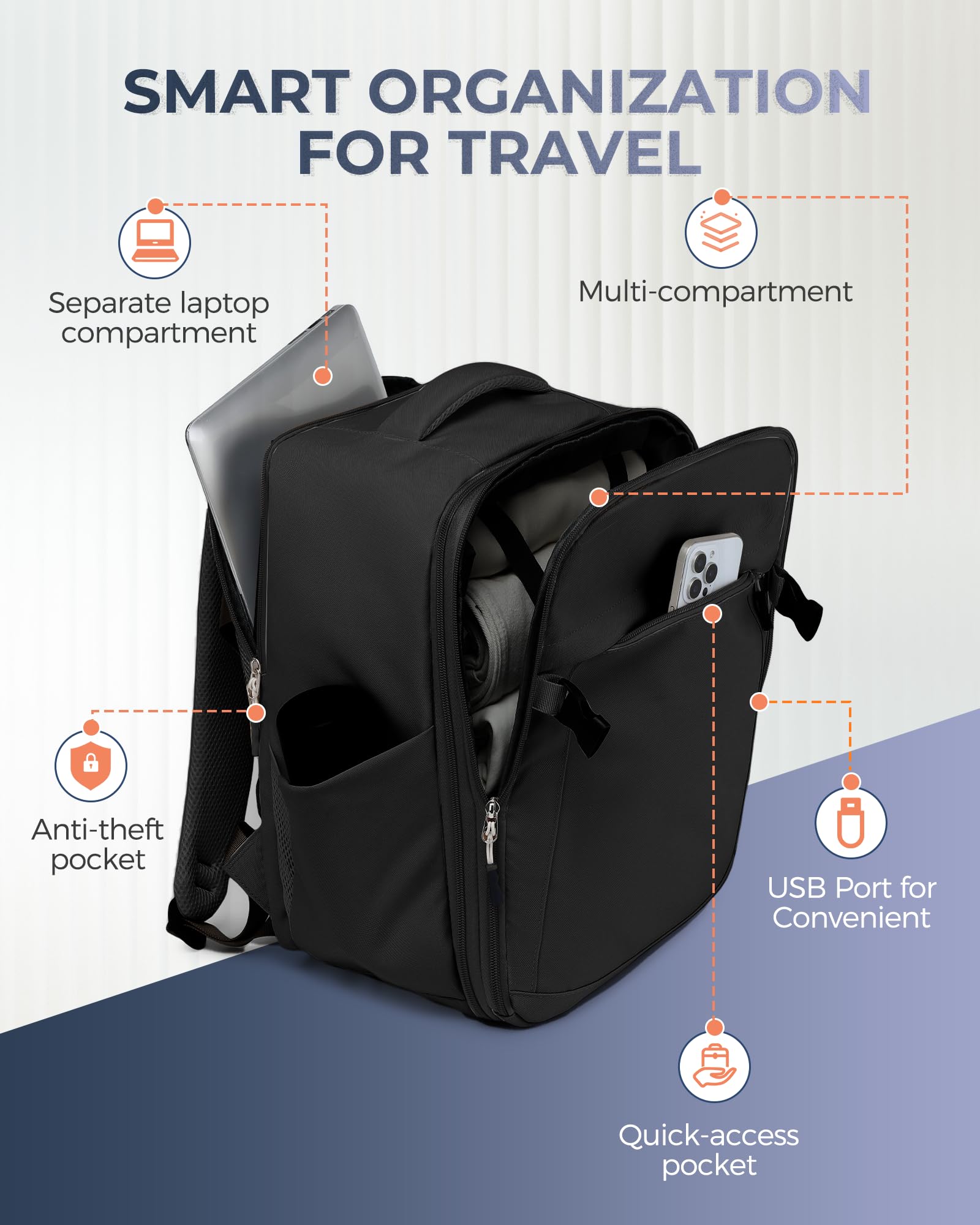Xkdoai Zaino per EasyJet Zaino da Viaggio 45x36x20 Espandibile 45x36x25