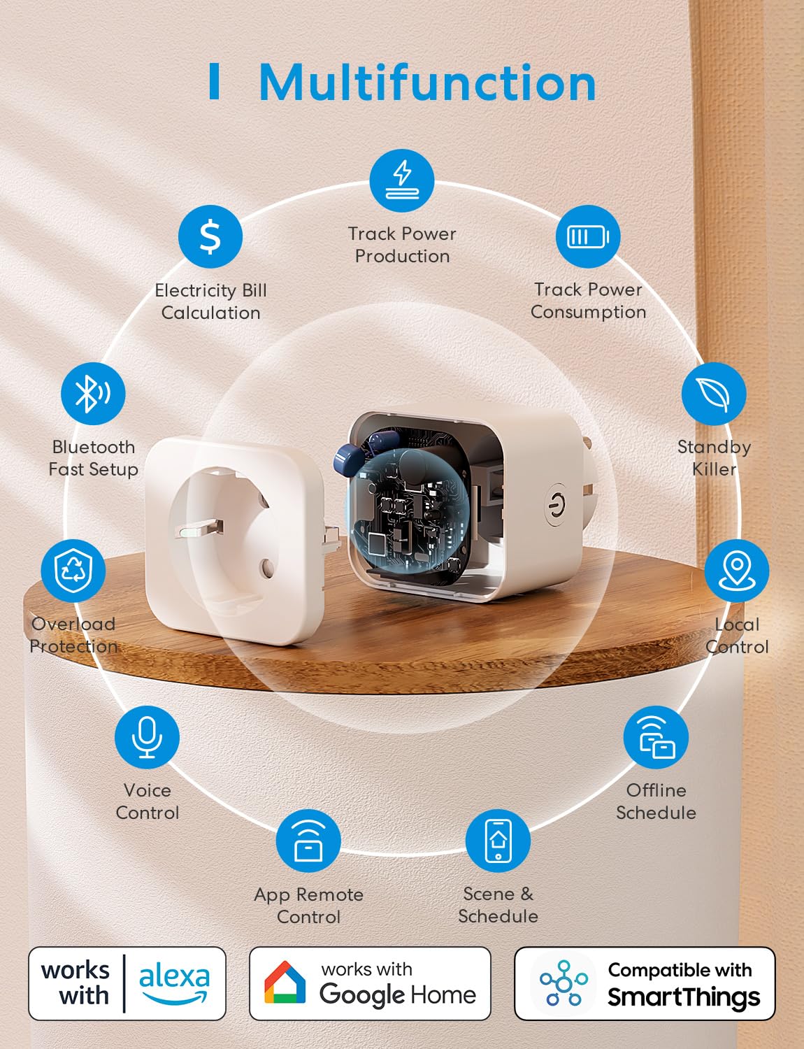 Meross Smart Home Steckdose 4er Pack, WLAN WiFi Steckdose mit Strommessung (16A), kompatibel mit Alexa, Google Home & SmartThings, Sprachsteuerung, Fernzugriff und Timerfunktion