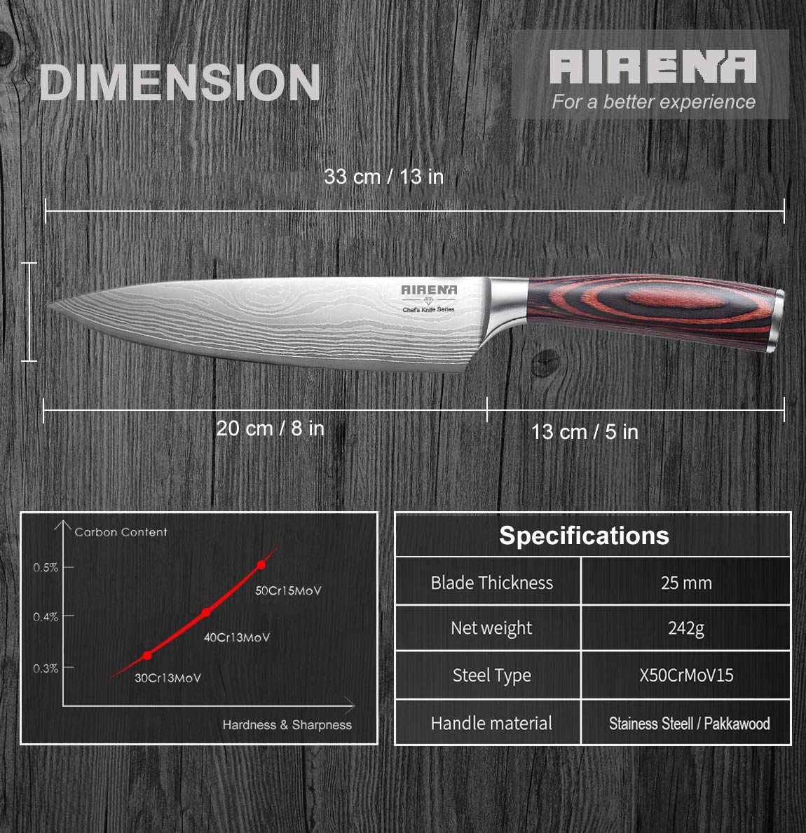 AIRENA Nóż szefa kuchni, 20 cm, nóż kuchenny – japoński nóż ze stali damasceńskiej – stal nierdzewna premium – najlepsza wartość z pochwą i ekskluzywnym opakowaniem na prezent – bardzo ostry nóż