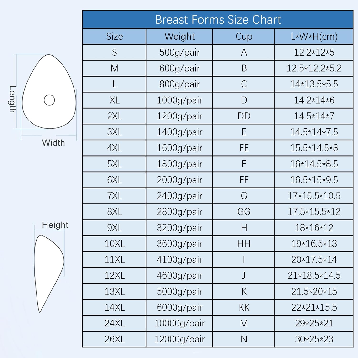 Silicone Breast Forms,1 Pair Round Fake Boobs A-N Cups Bra Enhancers Inserts for Mastectomy Prosthesis, Crossdresser