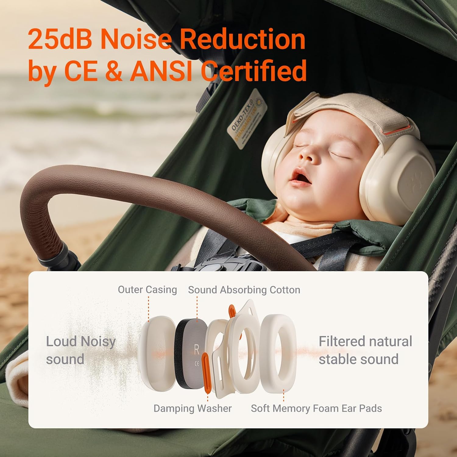 MAMAZING Lightweight Baby Travel Stroller with Carbor Fiber Frame & Baby Ear Protection for Infants and Toddlers