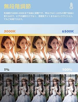 リングライト、'23フォトカード キンツア リングライト フォトカード 特典 三鷹アサヒ - メルカリ