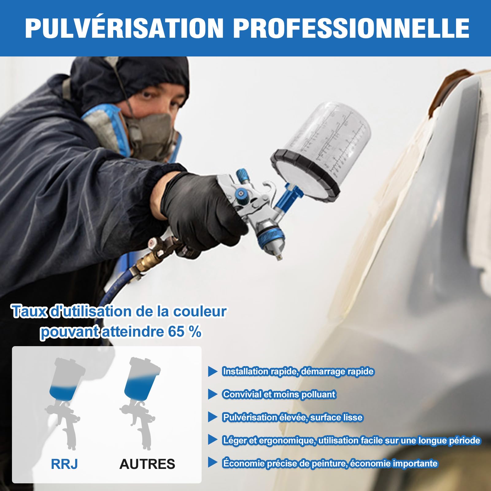 HVLP Professionnel Pistolet à Peinture avec 10 gobelets jetables de 650 ML, Pistolet Peinture Air Comprimé 3 Buses 1,4/1,7/2,0mm et Accessoires, HVLP Meubles Voiture de réparation (Bleu)