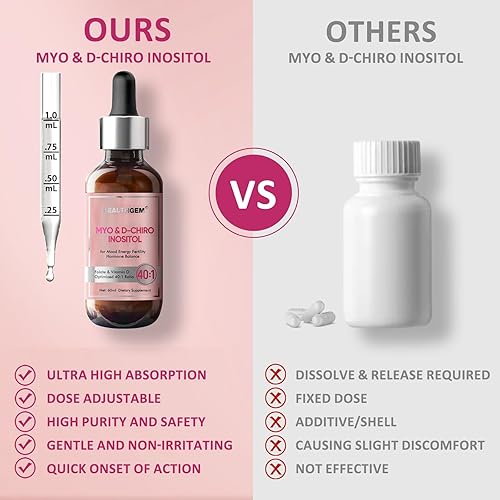 Miniatura 6 de Suplemento de mio-inositol y D-chiro inositol para mujeres, relación 401 equilibrio hormonal con folato, magnesio, vitamina D3, apoyo ovárico,